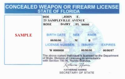 Florida CCW Permit